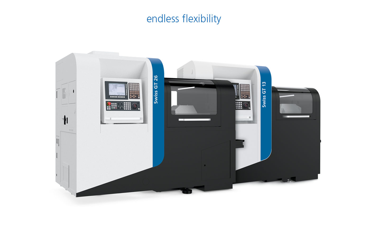 Endless flexibility